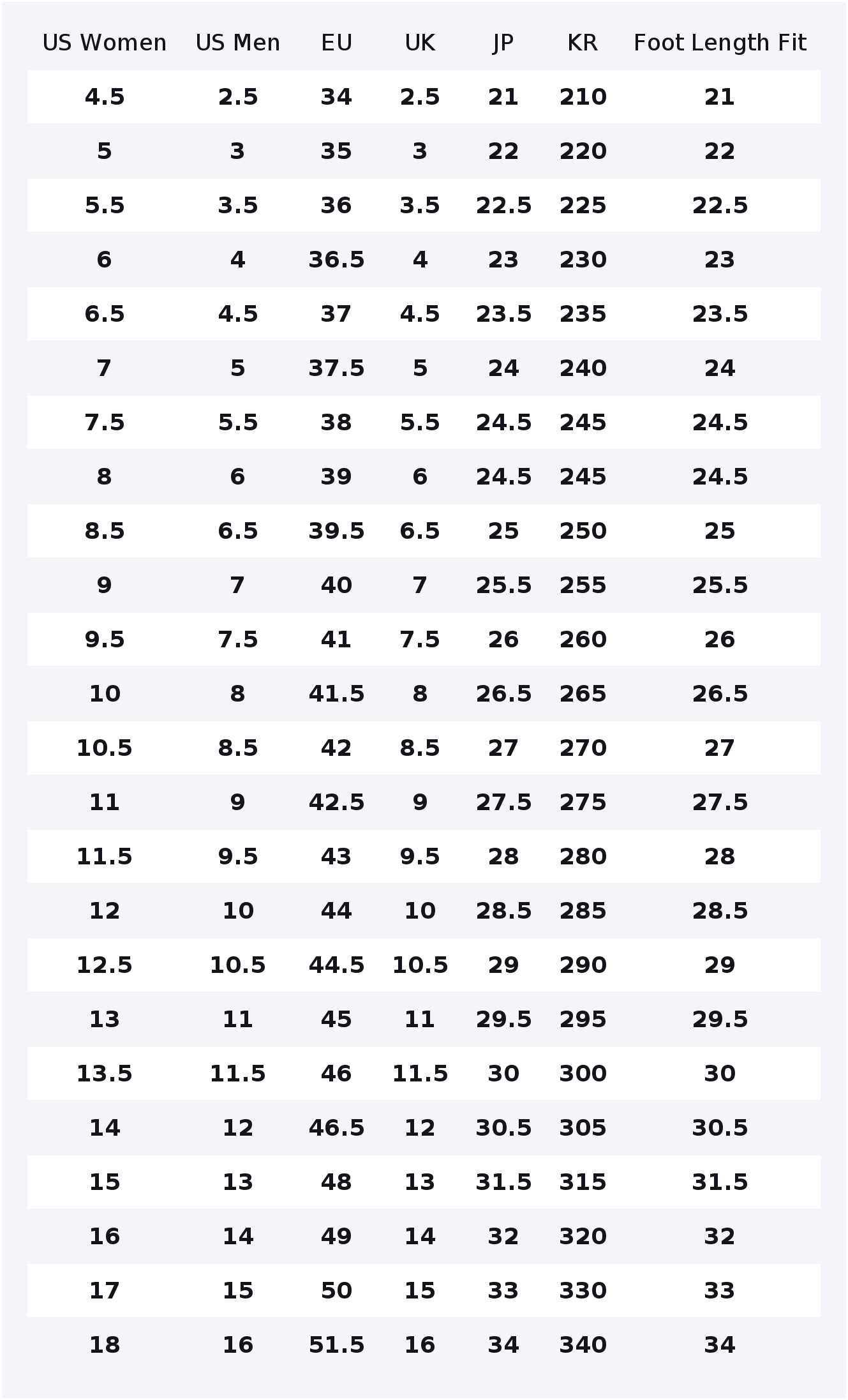 컨버스 척 테일러 올스타 레오파드 내마모성 통기성 하이 - Converse Shoes Chuck Taylor All Star 리뷰 및 가격